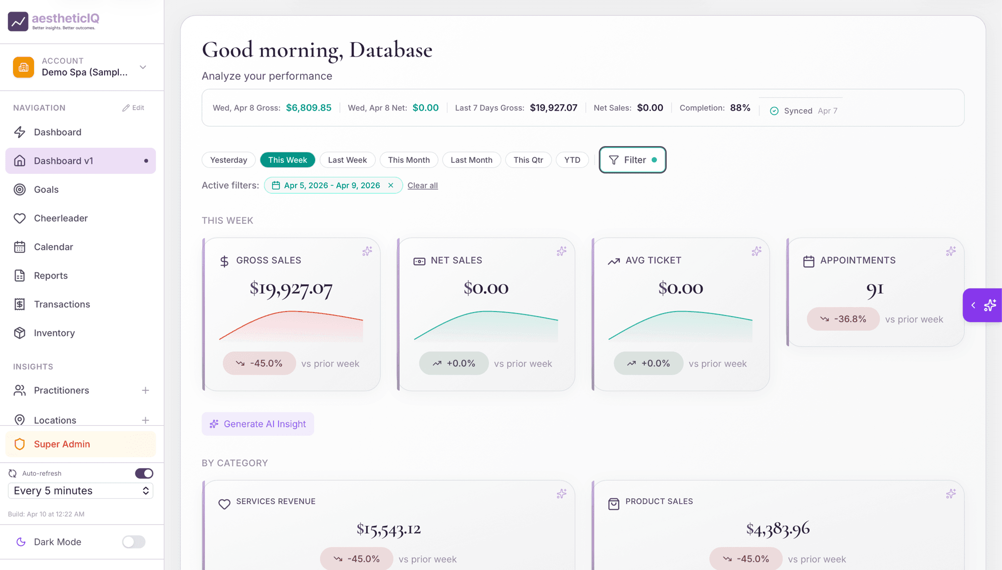 AestheticIQ dashboard